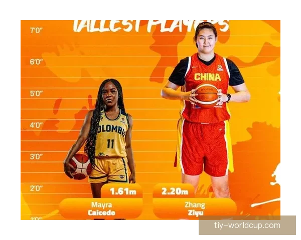 中国女篮大胜对手 3大中锋强势表现 中国女篮大胜对手 3大中锋强势表现